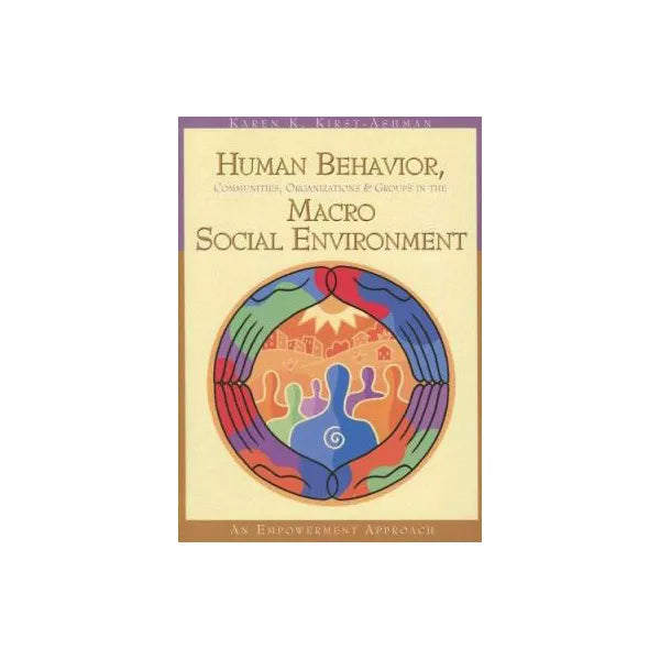 Human Behavior: Communities etc