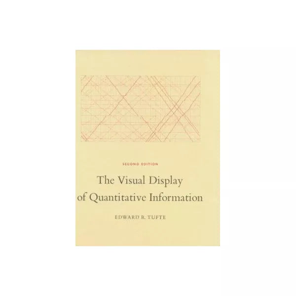 Visual Display of Quantitative Information