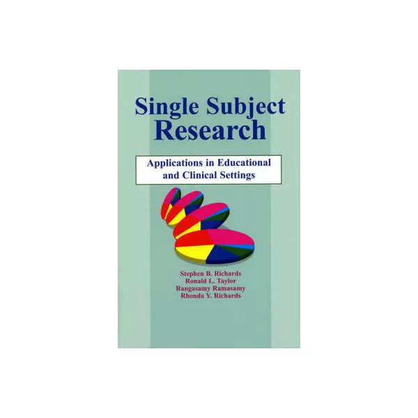 Single Subject Research